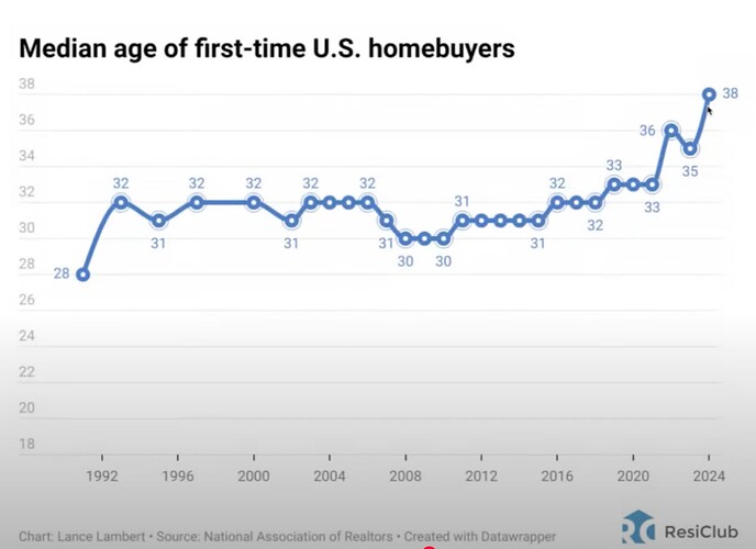 Screenshot 2025-02-14 at 8.32.10 AM