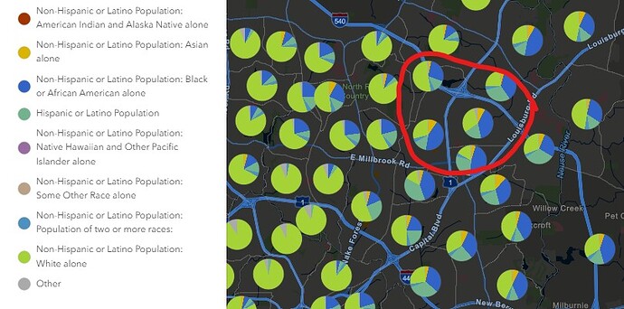 TTC_Demographics