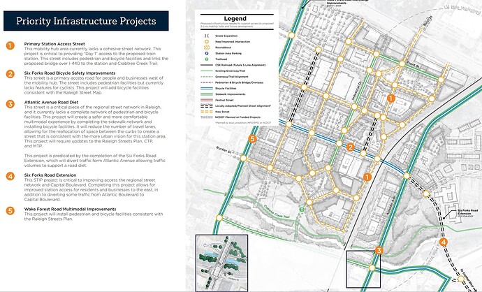 midtown_infra