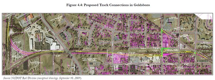 goldsboro-connections