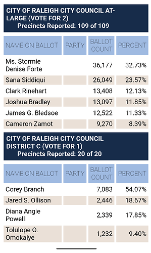 Screenshot_20260304-071610